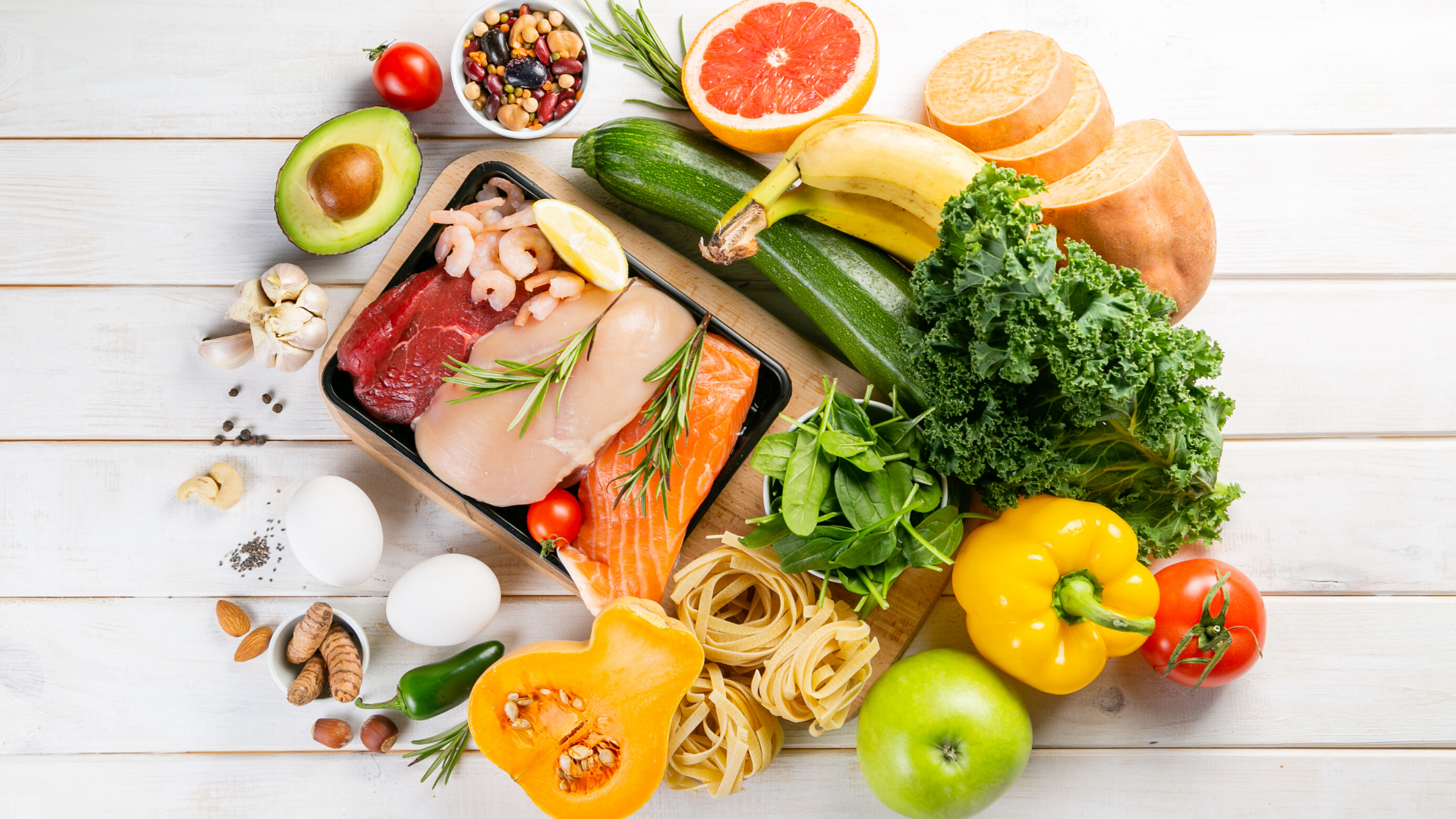 What Does It Really Mean to Have a Balanced Diet? Ciba Health Inc