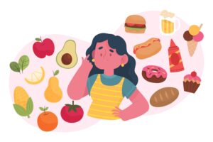 What is mindful eating?