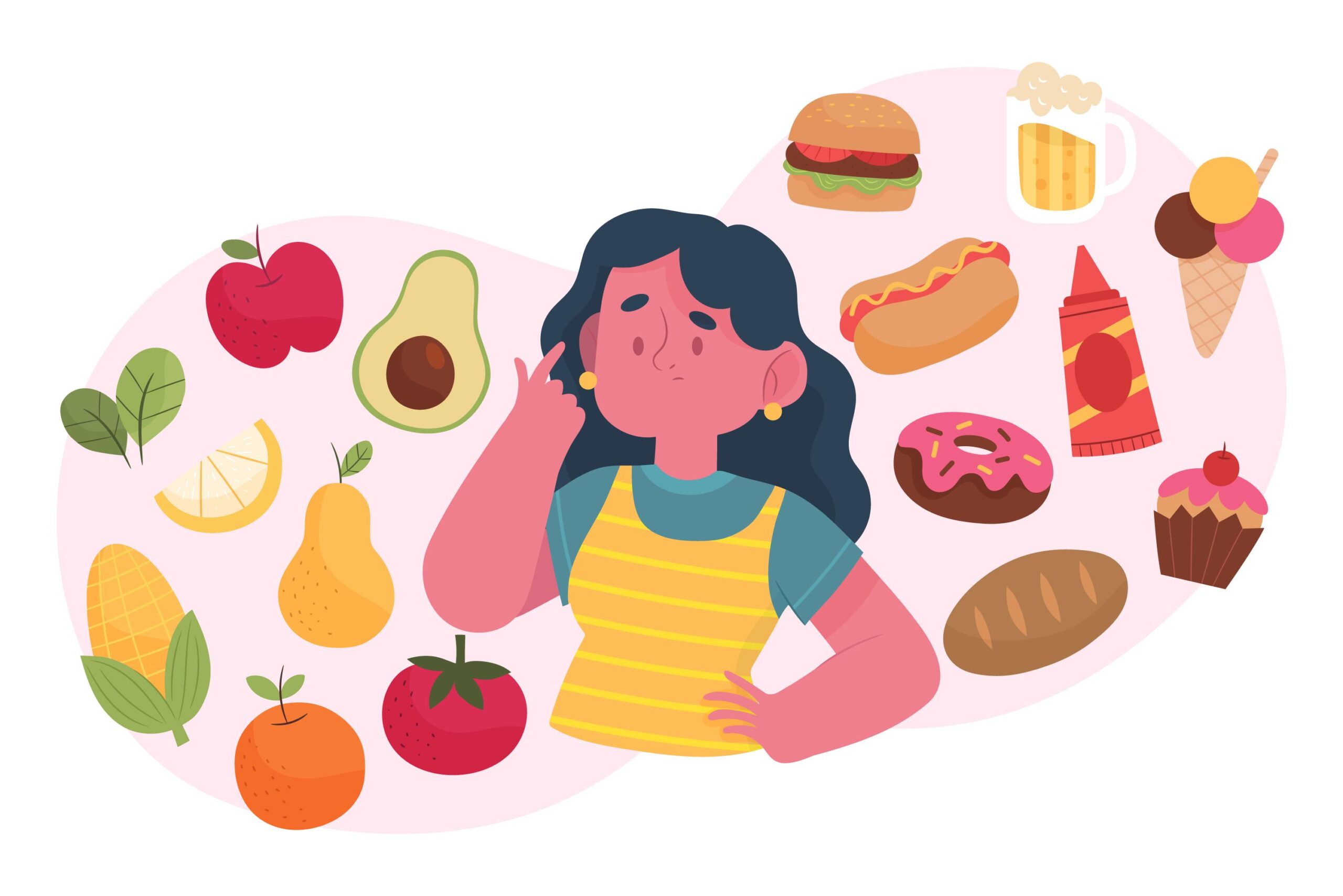 What is mindful eating?